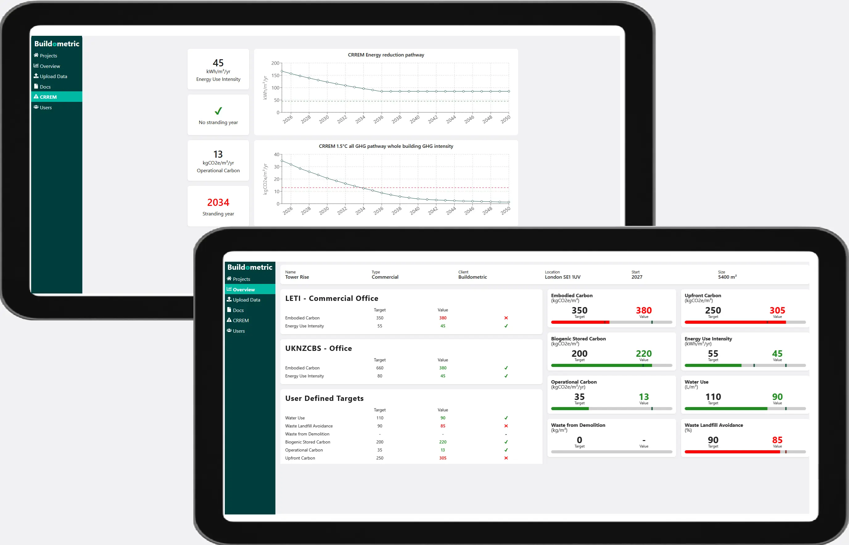 Buildometric dashboard interface showing real-time carbon tracking